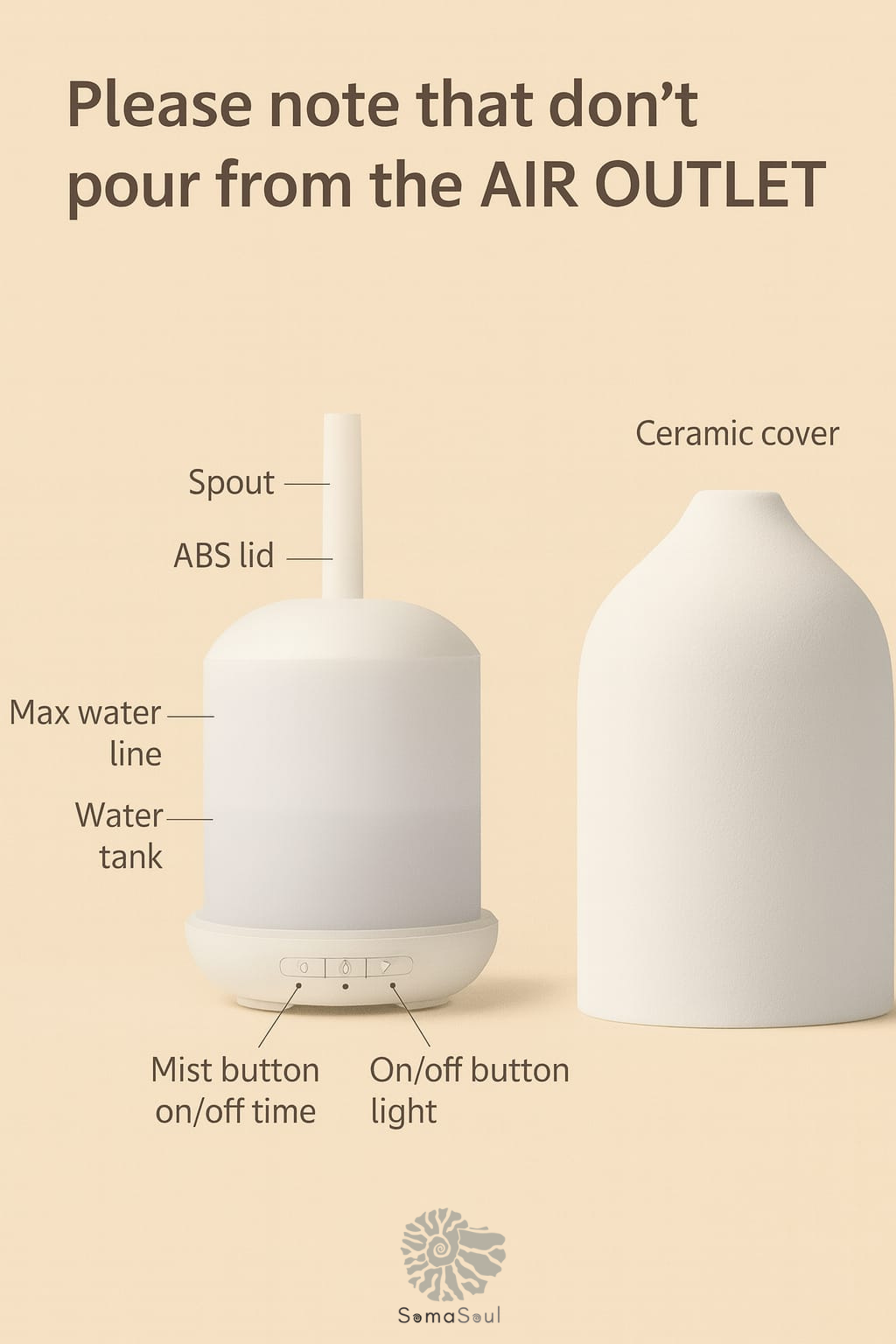 Ceramic Essential Oil Diffuser – Silent Ultrasonic Aroma Humidifier | Auto Shut-Off, Soft Glow LED